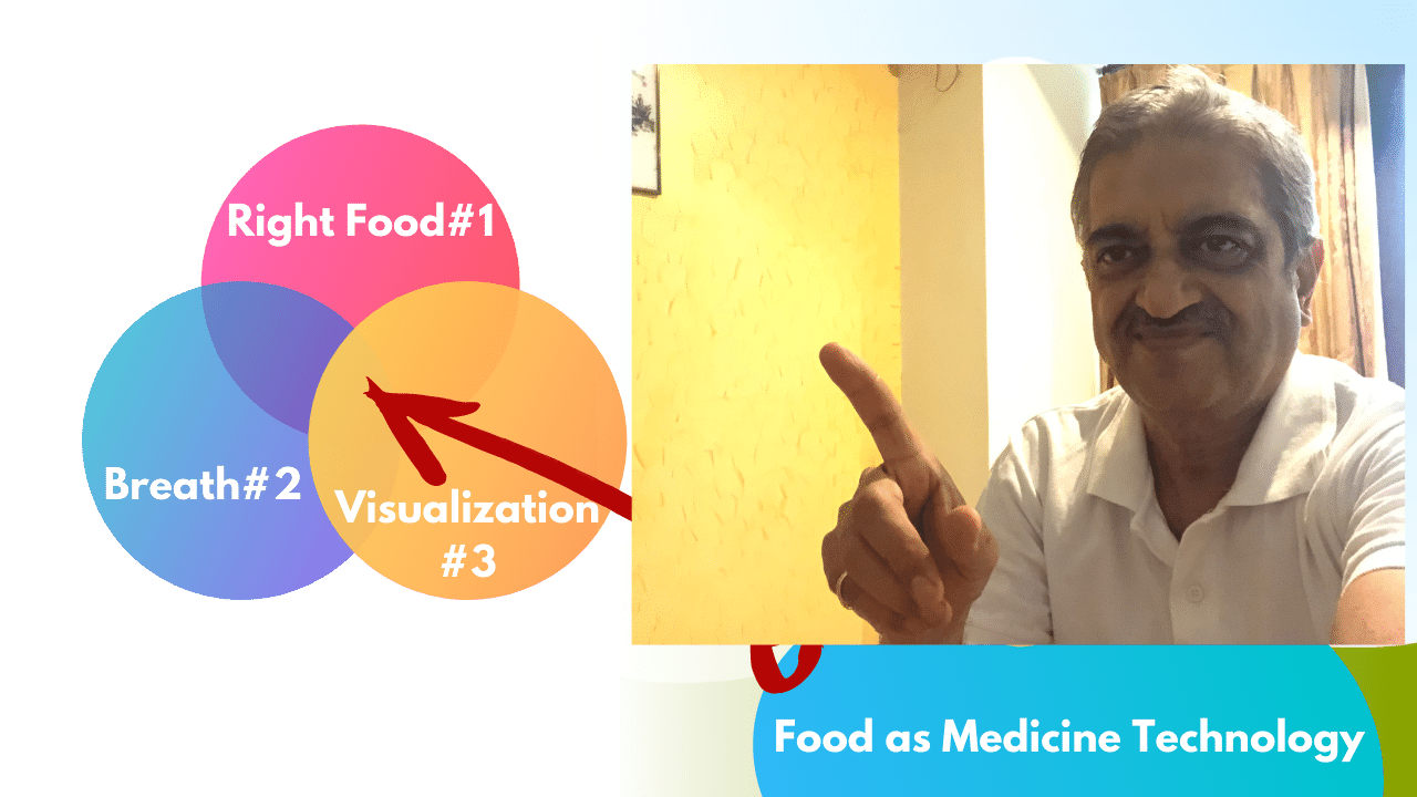 Food As Medicine Technology